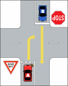 Right Of Way: Traffic Rules Quiz! - ProProfs Quiz