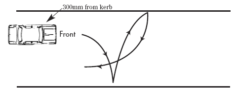 THREE POINT TURN